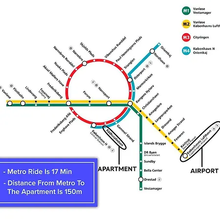 Perfect For Friends & Families In Apartman Koppenhága