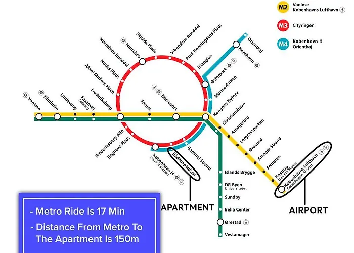 Perfect For Friends & Families In Appartamento Copenaghen